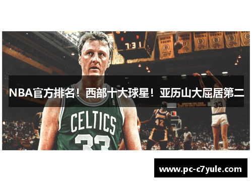 NBA官方排名！西部十大球星！亚历山大屈居第二