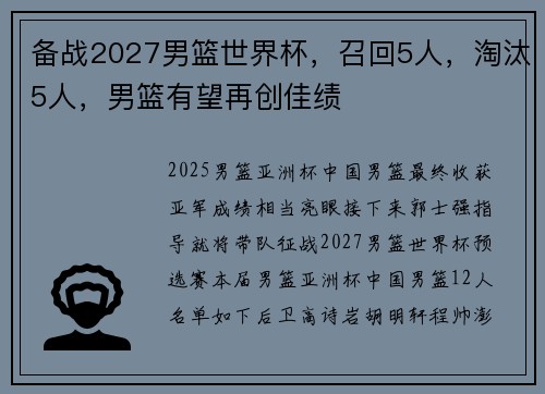 备战2027男篮世界杯，召回5人，淘汰5人，男篮有望再创佳绩